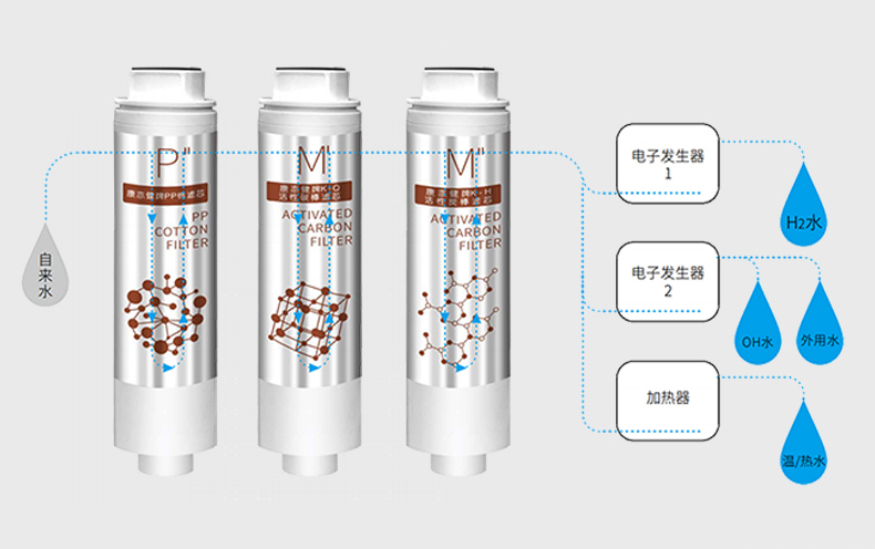 2024奥门原料免费资料