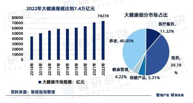 2024奥门原料免费资料